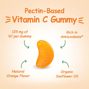 Caramelle Gommose alla Vitamina C per Adulti con Sambuco, Agrumi, Bioflavonoidi, Acerola e Ciliegia, Integratore di Bellezza, 60 Gommose per un Perfetto Supporto Immunitario - Product Image 5