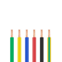 Cable Eléctrico Flexible Multifilar de Cobre Aislado en PVC 1x1.5 Nya THHN THWN-2