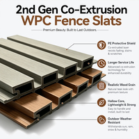 Panneaux en bois plastique WPC Melinco pour extérieur, grille concave et convexe, co-extrudés, pour balcon, plafond, décoration, revêtement