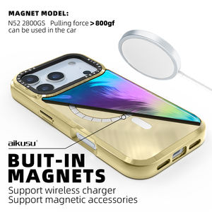 Aikusu Nouvelle Arrivée Coque de Téléphone Holographique Électroplaquée Effet Arc-en-ciel Éblouissant pour iPhone 17 16 15 14 13 Air Plus Pro Max - Product Image 4