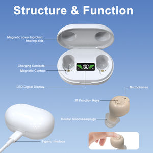 Aparelhos Auditivos CIC com Anúncio de Voz, 16 Canais, Premium, Bateria de Longa Duração, Estojo Carregador, Recarregável - Product Image 4