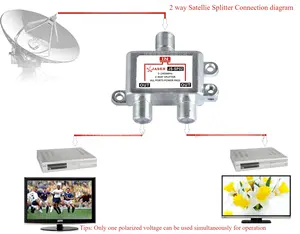 RG6互換5-2400MHz 2方向同軸ケーブルスプリッタデジタル信号女性同軸スプリッター動作衛星アンテナHDTV CATV - Product Image 4