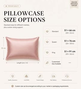Ensemble cadeau avec boîte : Taie d'oreiller personnalisée avec logo, chouchous, fermeture éclair, taie d'oreiller 100% pure soie de mûrier, masque de sommeil - Product Image 2