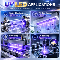 UVWORKS 1W 3W UVA UVB UVC LED CHIP SMD 3535 395nm UVA LED 225-405NM ULTRAVIOLET