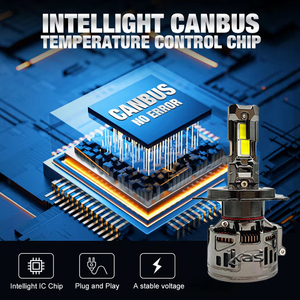 IKAS Usine Vente Chaude Haute Puissance 120W 240W Auto LED Phares Ampoules H1 H3 H4 H19 LED 50000LM Phare Kit CSP 4575 LED Lampes - Product Image 5
