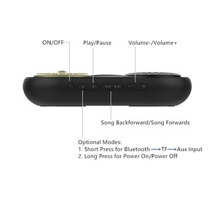 En gros Rétro Intérieur 5W Haut-Parleur Bluetooth Sans Fil Avec Porte-Encens Brûleur Pour La Méditation De <span class=keywords><strong>Yoga</strong></span> de Bureau À La Maison De Parfum - Product Image 2