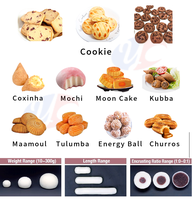 Nouvelle Machine Automatique Multifonctionnelle en Acier Inoxydable pour la Fabrication de Biscuits et l'Encrustage de Pâtisseries, 20-120 pièces/min, Boîtier en Bois