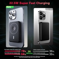 Venta caliente Q9 personalizado 20000mAh cargador inalámbrico magnético banco de energía con función de soporte