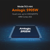 Topleo Precio de Fábrica TX3 Mini Amlogic S905W Smart TV Box Android con Actualización de Software Descargable