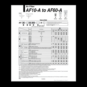 SMC Pneumatics Filtre à air AF40-04B-R-A - Product Image 1