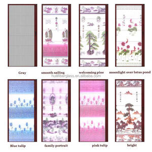 ตาข่ายดักแมลงวันแบบจีบ20มม. ตาข่ายบินได้สำหรับหน้าต่างสกายไลท์ - Product Image 6