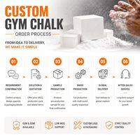 Vente en gros usine : Craie liquide de gym antidérapante pour une meilleure adhérence, au carbonate de magnésium, pour le fitness et l'haltérophilie