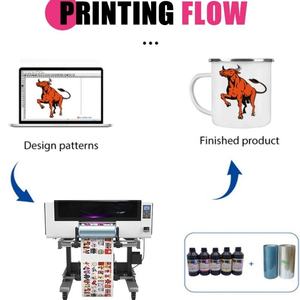 Imprimante UV DTF 2-en-1 automatique numérique XP600 pour étiquettes en cristal, machine à étiquettes en rouleau de 30 cm, dernière génération, fournie directement par l'usine - Product Image 2