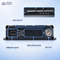 Enregistreur vidéo mobile 4CH SD 4G GPS pour véhicule, système de gestion de flotte MDVR, caméra de surveillance en ligne pour camion, bus, taxi, OEM