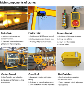 Factory Price MH Span 3 Meters Lifting 15 Single Beam Crane With Hoist Superior Stability Classic "A" <b>Frame</b> Support Structure En - Product Image 3
