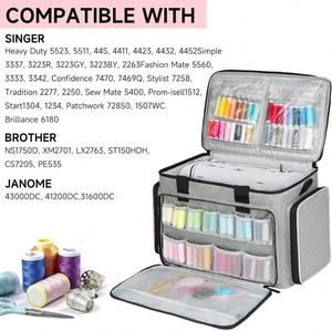 BSCI Factory Airline Approved <b>Sewing</b> Accessories Storage Tote Bag Travel Mini <b>Sewing</b> Machine <b>Case</b> - Product Image 4