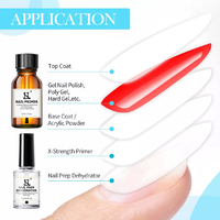 Kit de Gel Primer et Déshydratant pour Ongles HS 15ml, Séchage Rapide, Adhérence Forte, Sans HEMA, TPO, MEHQ, Certifié MSDS pour Salon de Manucure