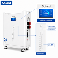 Monitor WiFi Inteligente Solard para Respaldo de Energía en el Hogar, Precio de Fábrica al por Mayor, Batería de Seguridad LiFePO4, Paquete de Baterías de Iones de Litio