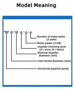 <span class=keywords><strong>Pompe</strong></span> centrifuge MLG <span class=keywords><strong>professionnelle</strong></span> de haute qualité personnalisée à un étage <span class=keywords><strong>Pompe</strong></span> centrifuge pour eau propre Support OEM - Product Image 4