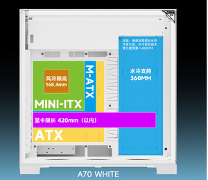 เคสคอมพิวเตอร์สีขาวรุ่น TL-A70 - Product Image 3