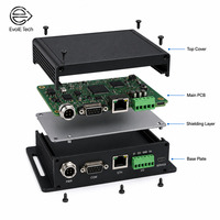 Módulo Electrónico Integrado Personalizado, Ensamblaje de Módulo de Control Industrial con Núcleo ARM Cortex-M4, Multi Interfaz, M12 PWR/RS232/Ethernet