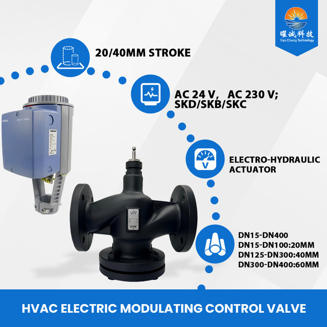 Siemens Electric 20/40mm AC24V IP54 Flanged Stroke Electro-hydraulic Actuator for AHU FAU Temperature Control SKD/SKB/SKC