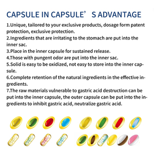 Cápsulas de Pérdida de Peso de Doble Capa para una Reducción de Grasa Más Rápida con Metabolismo en Capas - Product Image 5