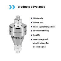Connecteur rotatif conducteur W1M25S-D-Ga, fabrication directe, alliage de gallium, anneau de glissement, courant élevé pour électrodéposition, étanchéité à 4 couches