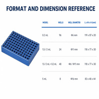 Bloc de refroidissement PCR en aluminium CE, 96 puits, 0,2 mL, support pour tubes de centrifugation, index gravé au laser, anodisé, pour préparation en laboratoire
