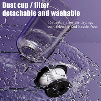 Aspirateur à main sans fil cyclonique rechargeable OEM standard allemand, HEPA, léger, pour usage intérieur de voiture et de camping-car