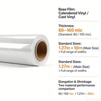 Rouleau de vinyle imprimable semi-transparent 1,27x50m compatible avec les solvants écologiques UV pour les graphiques de fenêtres et la décoration de verre