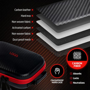 Gh-EVA Epulse Almacenamiento portátil a prueba de olores Estuche de transporte Cierre de cremallera Almacenamiento protector EVA <span class=keywords><strong>CASD</strong></span> - Product Image 4