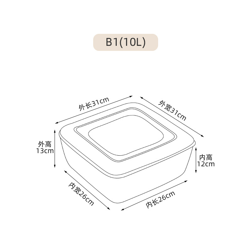 B1