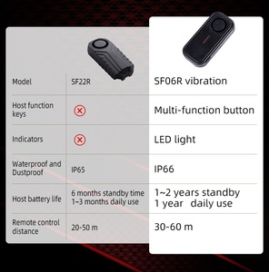 Allarme <span class=keywords><strong>Antifurto</strong></span> per Bicicletta 113dB IP66 433mhz con Luce LED, Telecomando e 3 Clacson a Volume Regolabile - Product Image 2