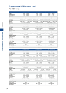 MATRIX 800V 1200A 30000W Charge électronique DC programmable utilisée dans les instituts de recherche en laboratoire - Product Image 6