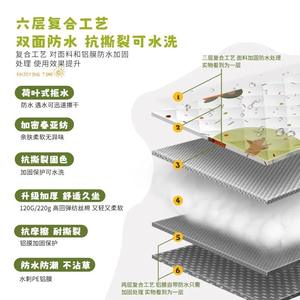 Esterilla de Picnic Enjoying Time, 220g, de Algodón de Alta Resistencia, Plegable, Rectangular, para Acampar al Aire Libre, para Todas las Estaciones - Product Image 2