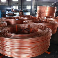 Cable de Cobre Puro de Alta Conductividad C11000 ETP, Cable de Cobre Rojo de 0.1mm-12mm, Bobina de Cable de Cobre en Stock, ¡Gran Oferta!