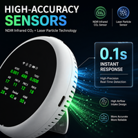 Moniteur de niveau sonore portable, sonomètre avec détection AQI, alarme et indicateur pour salle de classe, studio, maison, usine
