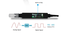 Capteur de pH de haute qualité 4-20 mA 0 10 V pour le traitement des eaux usées domestiques et industrielles - Product Image 4