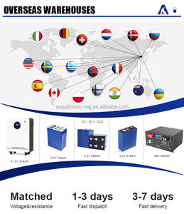2026 <span class=keywords><strong>3</strong></span>.2V 100Ah Oplaadbare LiFePO4 Lithium-ion Batterijcel Hoge Energie Dichtheid 100Ah 280Ah voor Thuis Energieopslag - Product Image 6