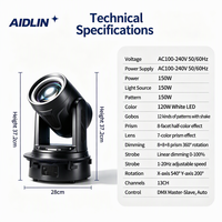 Projecteur LED mobile super lumineux 150W avec contrôle sonore DMX512, 12 gobos, pour scène, boîte de nuit et événements