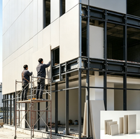 Panneau composite en aluminium (ACP) ignifuge EN13501 A2, revêtement PVDF, pour façade extérieure, matériaux de construction pour bâtiments de grande hauteur