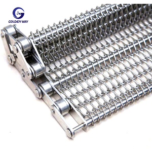 Sabuk konveyor Spiral rantai baja tahan karat/1m 1.2m sabuk jaring konveyor kawat tenun keseimbangan logam lebar - Product Image 2