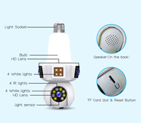 Smart Home Wireless Wifi Cámaras De Seguridad CCTV Baby Monitor IR Night Vision Network Security IP Camera