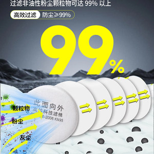 หน้ากากช่วยหายใจ Tao Shield แบบใช้ซ้ำได้ พร้อมตัวกรองฝุ่นและควัน สำหรับงานขัดเงา งานปรับปรุง และป้องกันในเหมืองถ่านหิน - Product Image 2