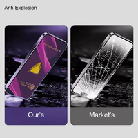 Protection d'écran en verre trempé haute résistance 9H anti-statique incurvée grande taille OG Purple 120C pour téléphones mobiles Redmi Note 12 Pro/13R
