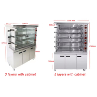 Machine électrique rotative commerciale pour rôtir la viande, le poulet, le barbecue, rôtissoire, machine à griller au gaz pour poulet