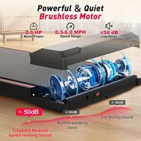 Caminadora con Motor sin Escobillas, Potente, Silenciosa, Rendimiento Suave, Bajo Desgaste, Máquina de Ejercicio para Correr en Casa, Uso Diario