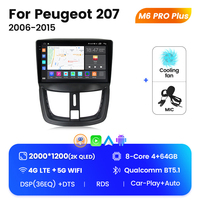 MEKEDE M6Pro pour tout en un Android autoradio multimédia lecteur vidéo stéréo GPS Navigation pour Peugeot 207 2006 2015 9 pouces