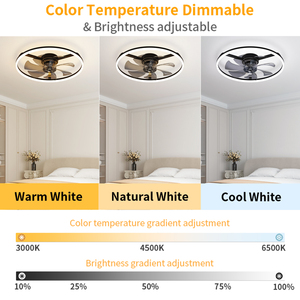 23.6 Inch Low Profile Flush Mount <b>Ceiling</b> <b>Fan</b> with Light, 150° Wide Airflow, APP & <b>Remote</b> <b>Control</b> for Bedroom Living Room - Product Image 3